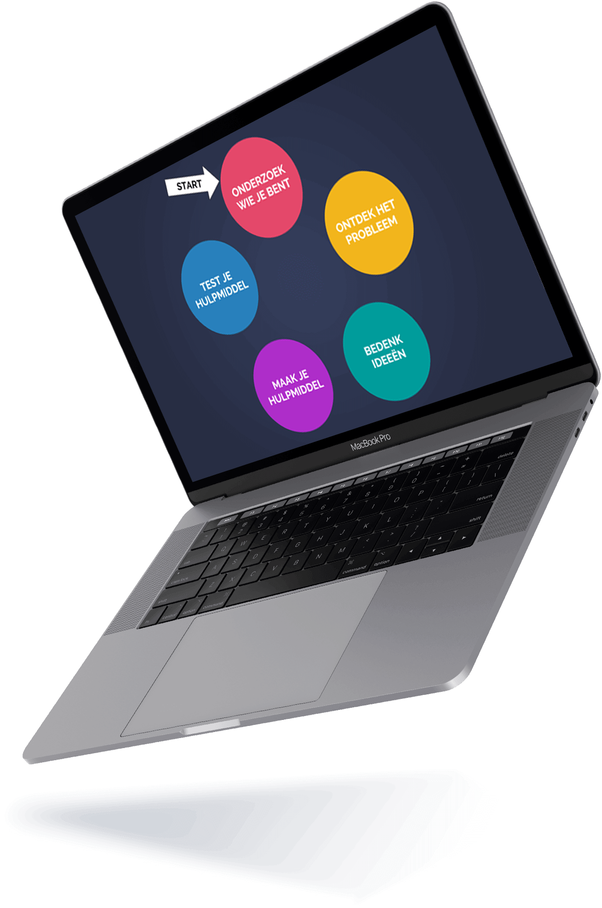 Design your life laptop mockup